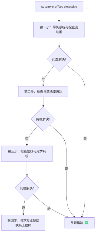 1764212411324932.png 图片.png