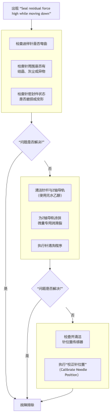 1768371372419252.png 图片.png