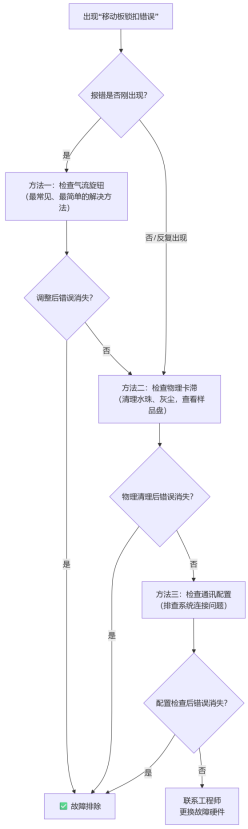 1778643398895068.png 图片.png
