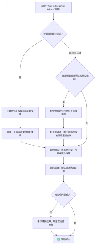 1779440865964616.png 图片.png