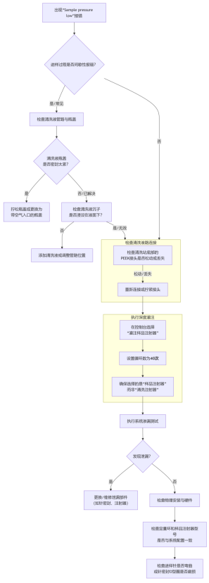 1780026420935549.png 图片.png