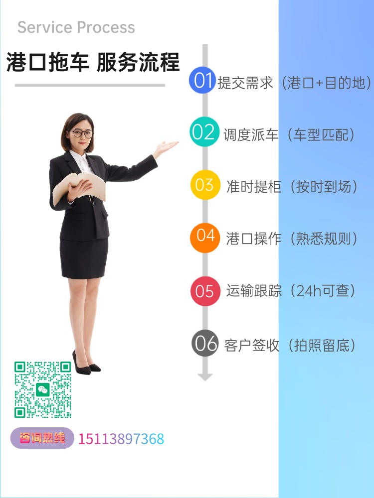 1775204385929107.jpg 港口拖车服务流程.jpg
