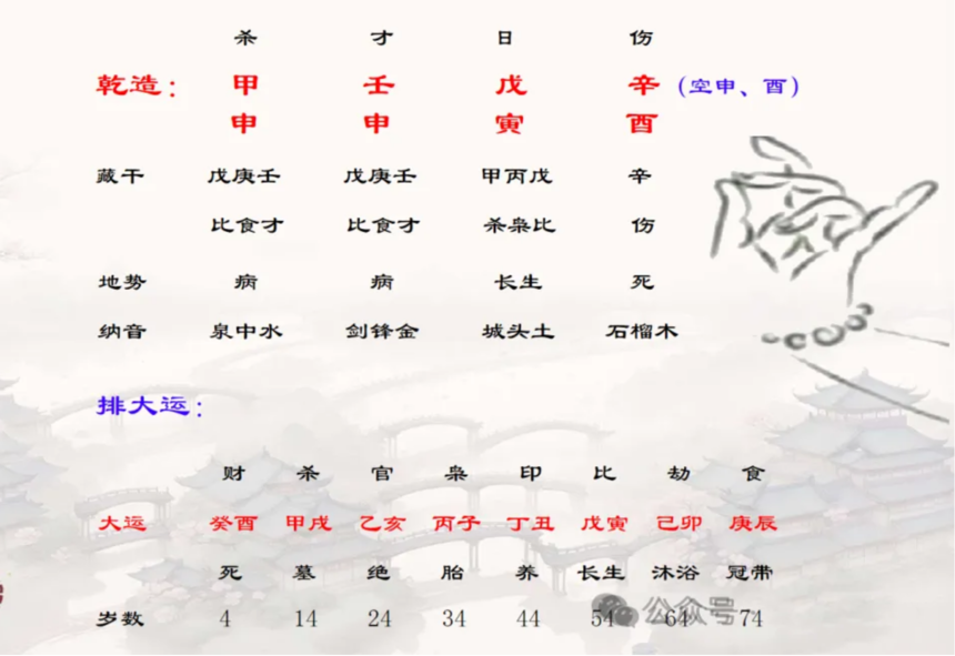 8ec678a5675309463100630f62e51a0.png