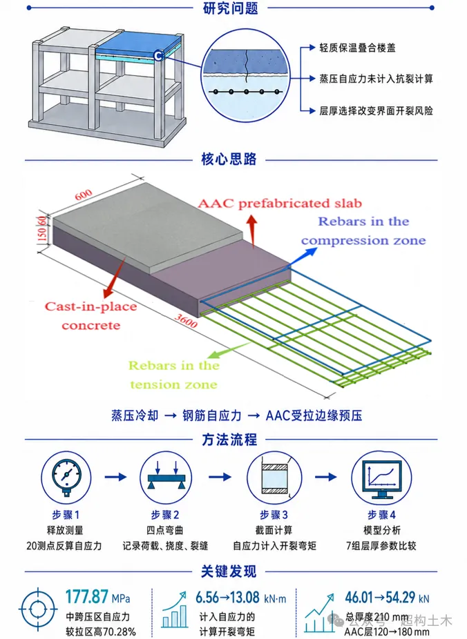 1787503344652675.png 图片3.png