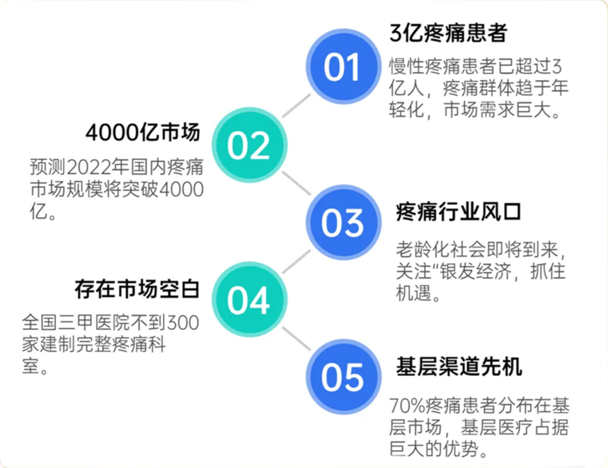�г�ʹ�㣺������ʹȺ��