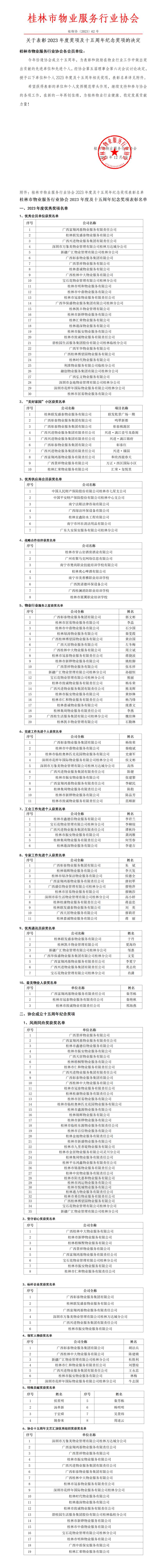 62ڱ2023ЭȽʮľ(2)_01.png