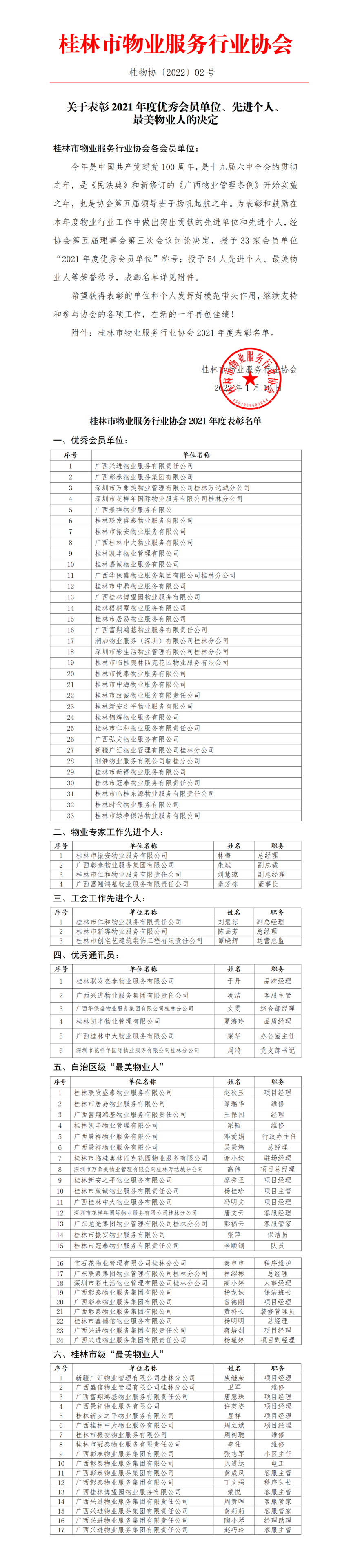 c0977b3add691d10a33a5a524f115ca.png