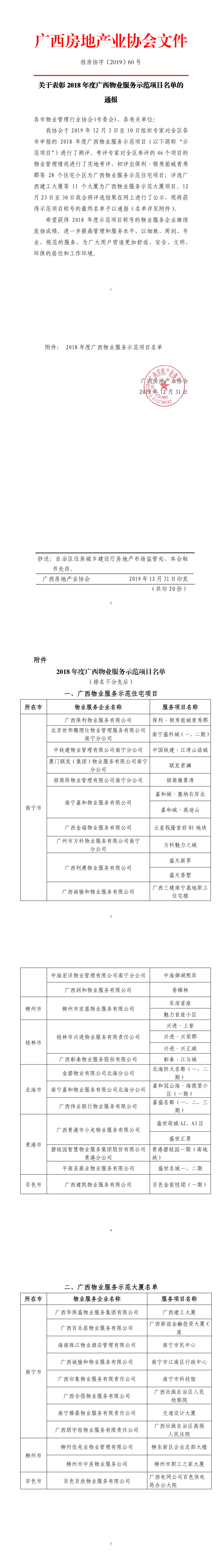 关于表彰2018年度广西物业服务示范项目名单的通报_00.png