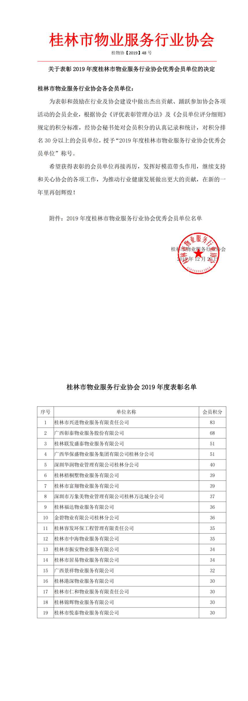 c6100254969cfca9a2a1c499a34a439.png