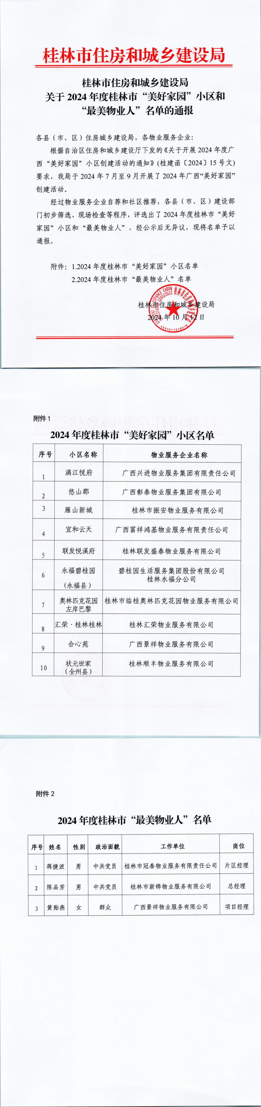 桂林市住房和城乡建设局关于2024年度桂林市“美好家园”小区和“最美物业人”名单的通报(2)(3)_00.png