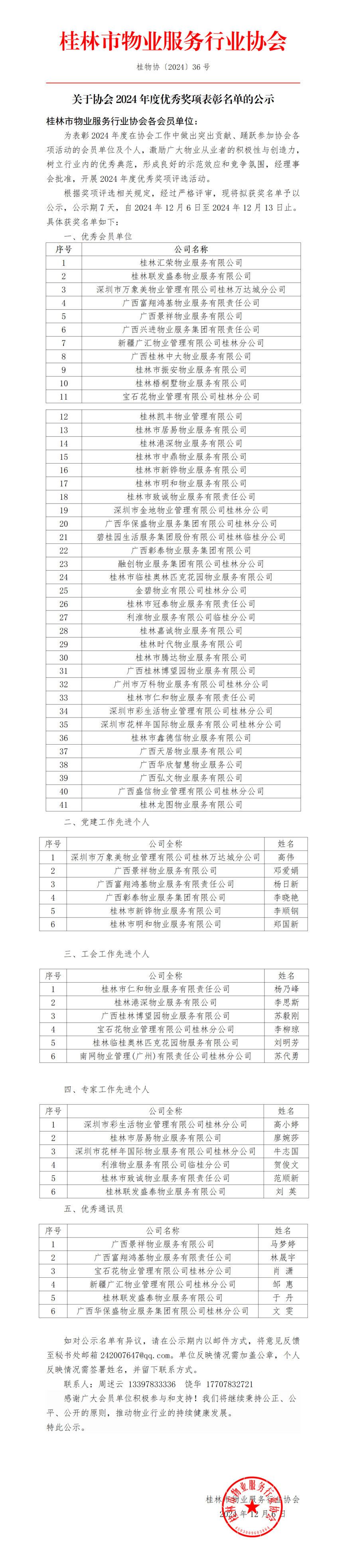 36-关于协会2024年度优秀奖项表彰名单的公示_01(1).png