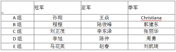 1745914296104.png