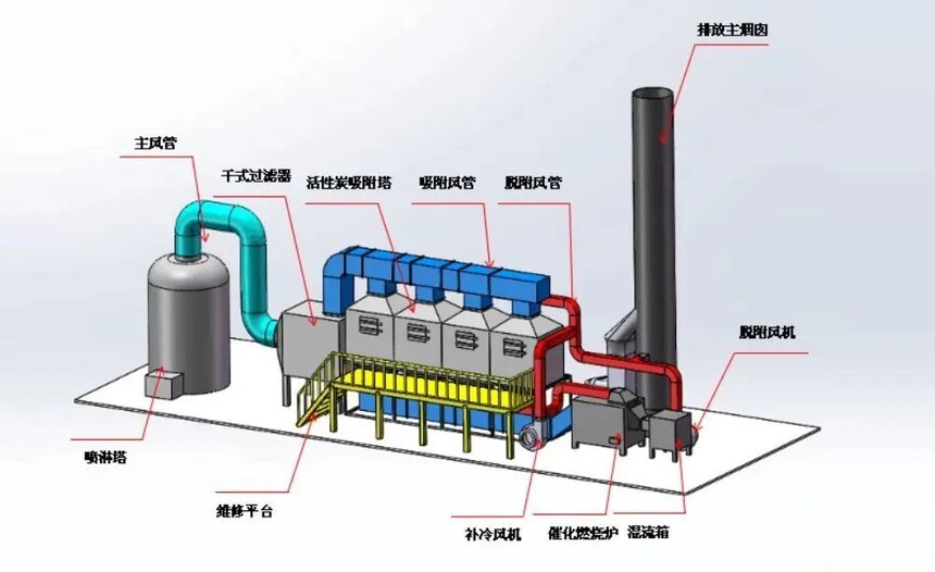 1716365029560784.jpg 7d9ef7fb95356a4146696d72a15cab65.jpg