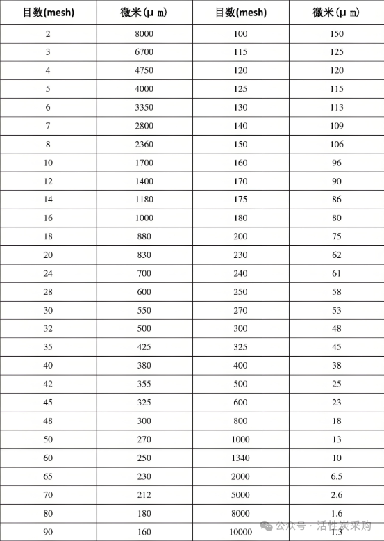 1717146940840882.png ea1cf7854b6ecb44a3a458e8825d157b.png