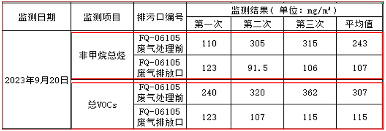 1717574370643008.png f26a7326c31aba4e179af90359975324.png