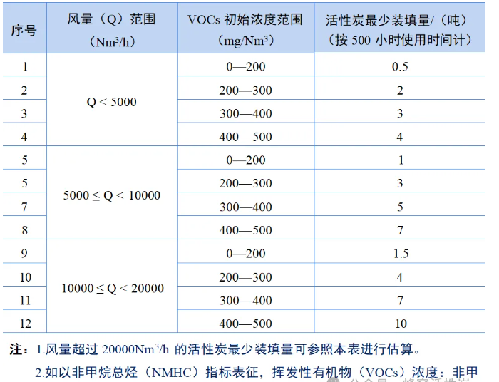 1720171018206000.png image.png