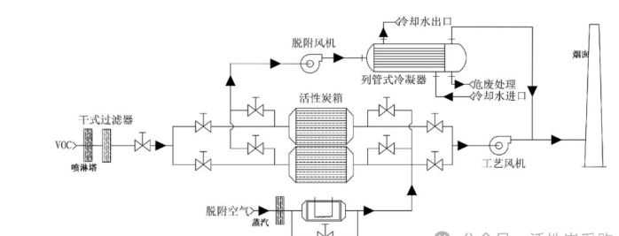 1721121817101553.png image.png