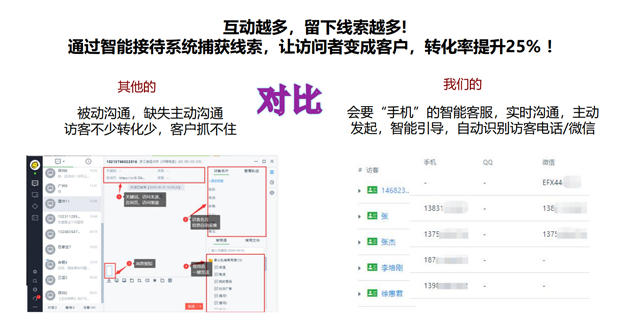郑州竞价包年 郑州竞价包年