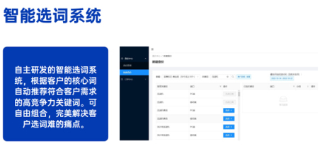 郑州竞价包年 郑州竞价包年
