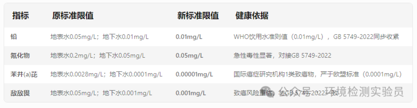 7fd19ad5eece45a258e01e1589dcb088.png