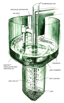 333904831f8acf1dd22c6e1c33b4cc94_hydrogritsm.gif