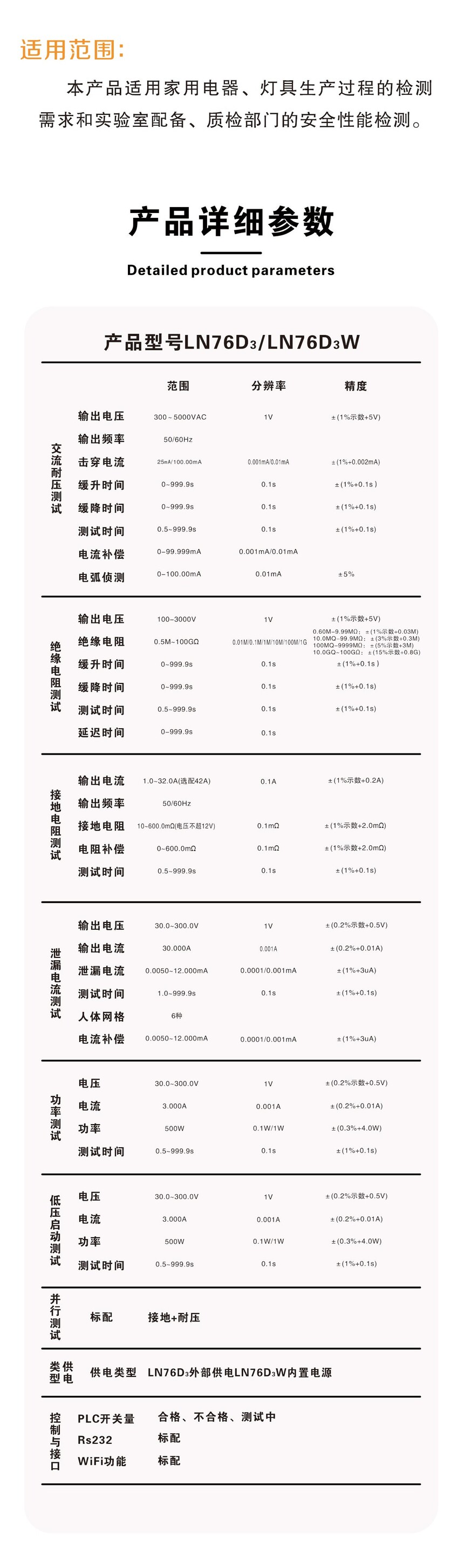 1746433598504979.jpg LN76D3-LN76D3W-保留下半部分放網站上.jpg