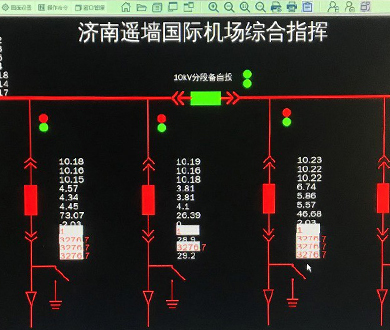 配电室是否要严格安装气体警报器