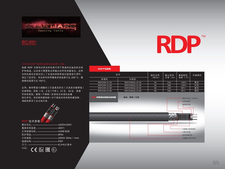 1709382222665907.jpg RDP并联.jpg