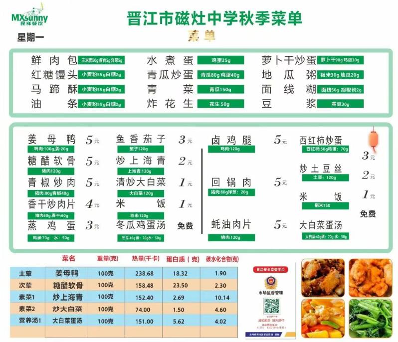 ������У԰�������д�����ѧʳ�õ�6��ʳ��