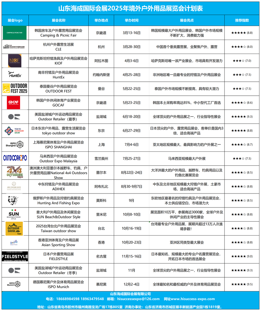 2025꾳⻧չ-ɽɹʻչ_Sheet1(1).png