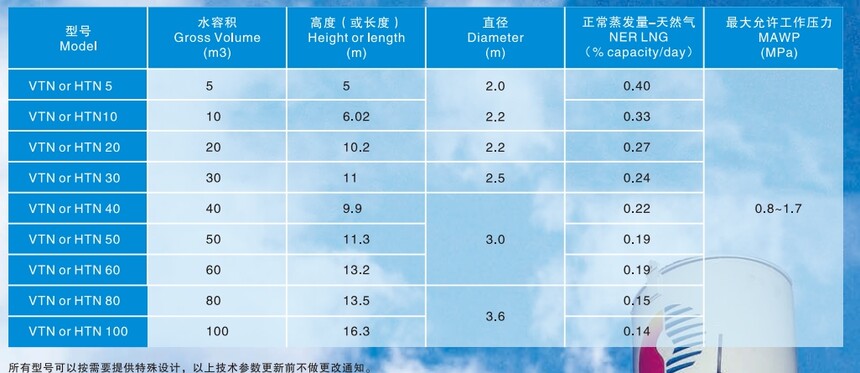 LNG2.jpg