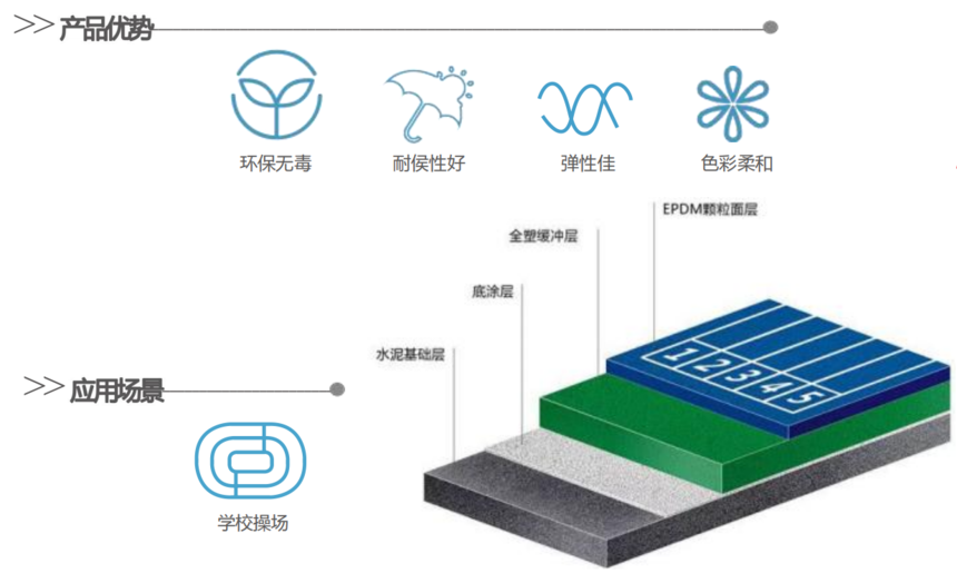 1710214756680995.png image.png