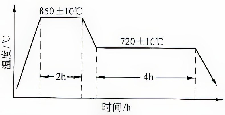 T2-2x.jpeg