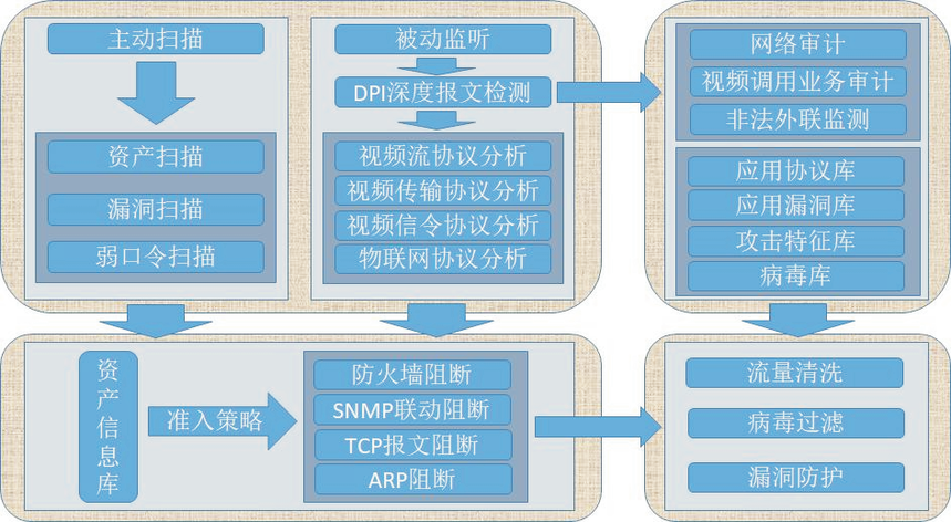 1710322122658482.png 1710322122658482.png