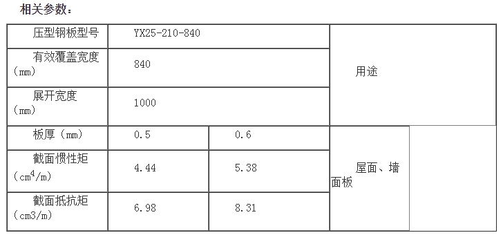 2-1910311330231Q.png