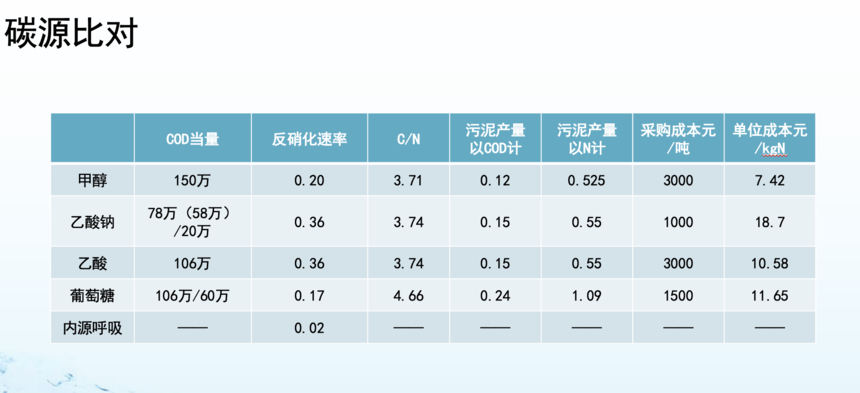 5780ea1b79d8510f61a36fb68e0f352.png