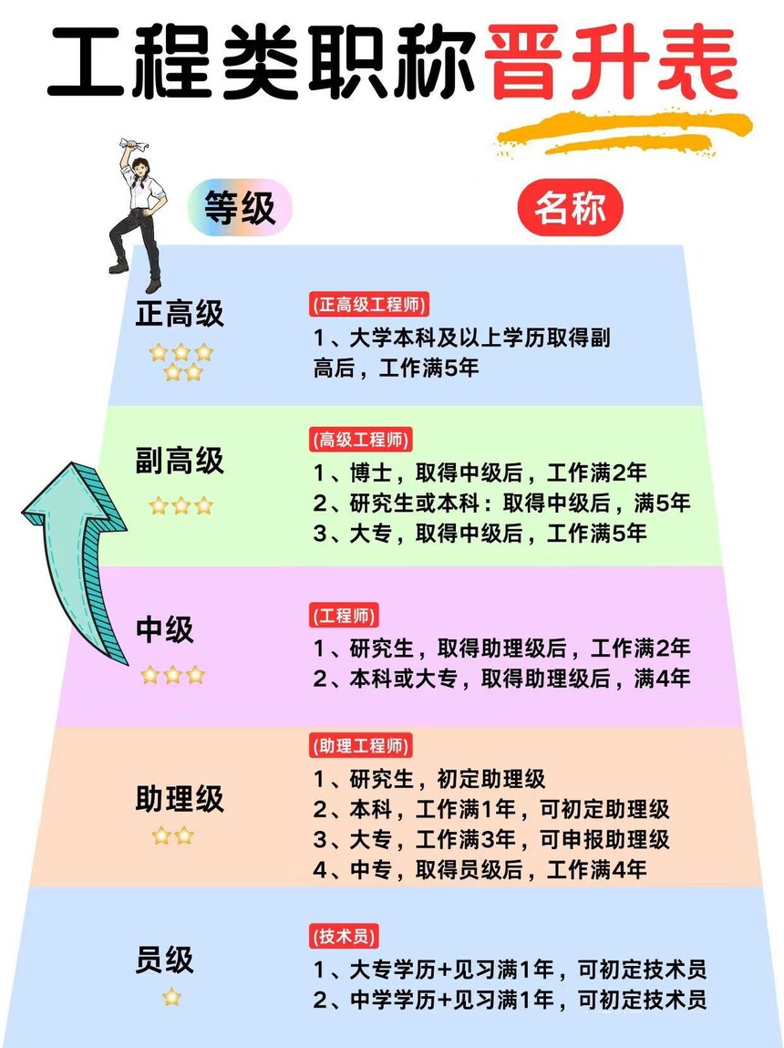 1762423439861779.jpg 微信图片_20251106164930_529_82.jpg