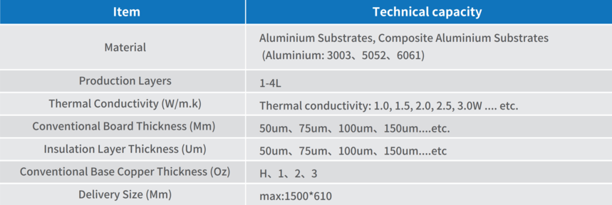 12 Aluminum base.png