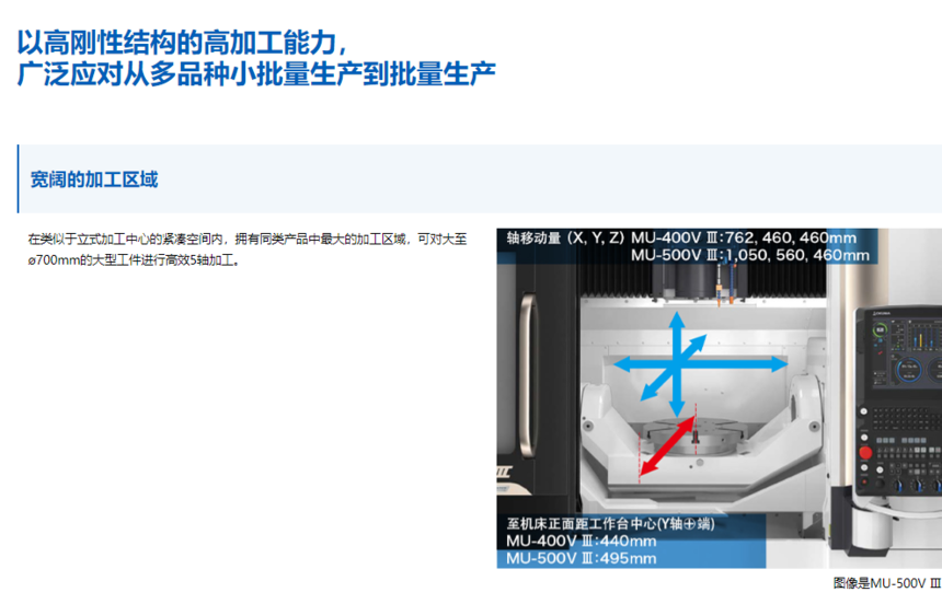 f13f6db053a3026699ebe453ea709b8.png