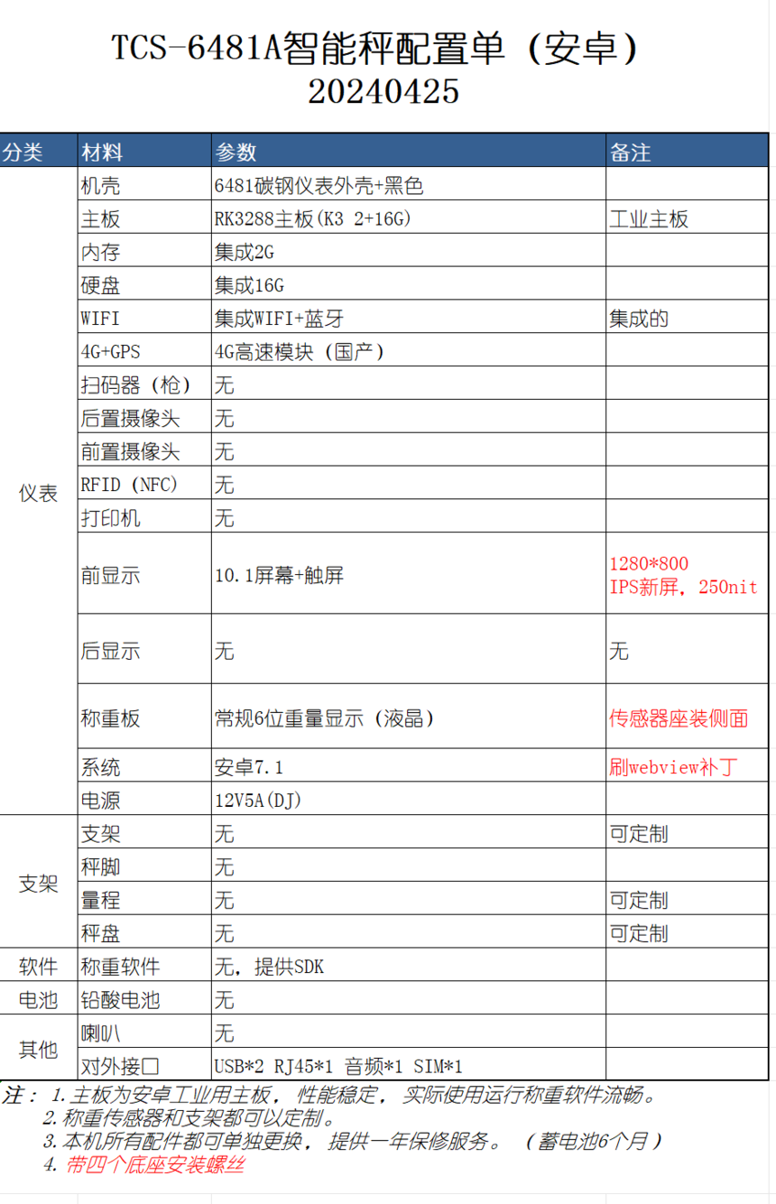 db0aed66-6aa5-4298-89c6-361a2cbab270.png