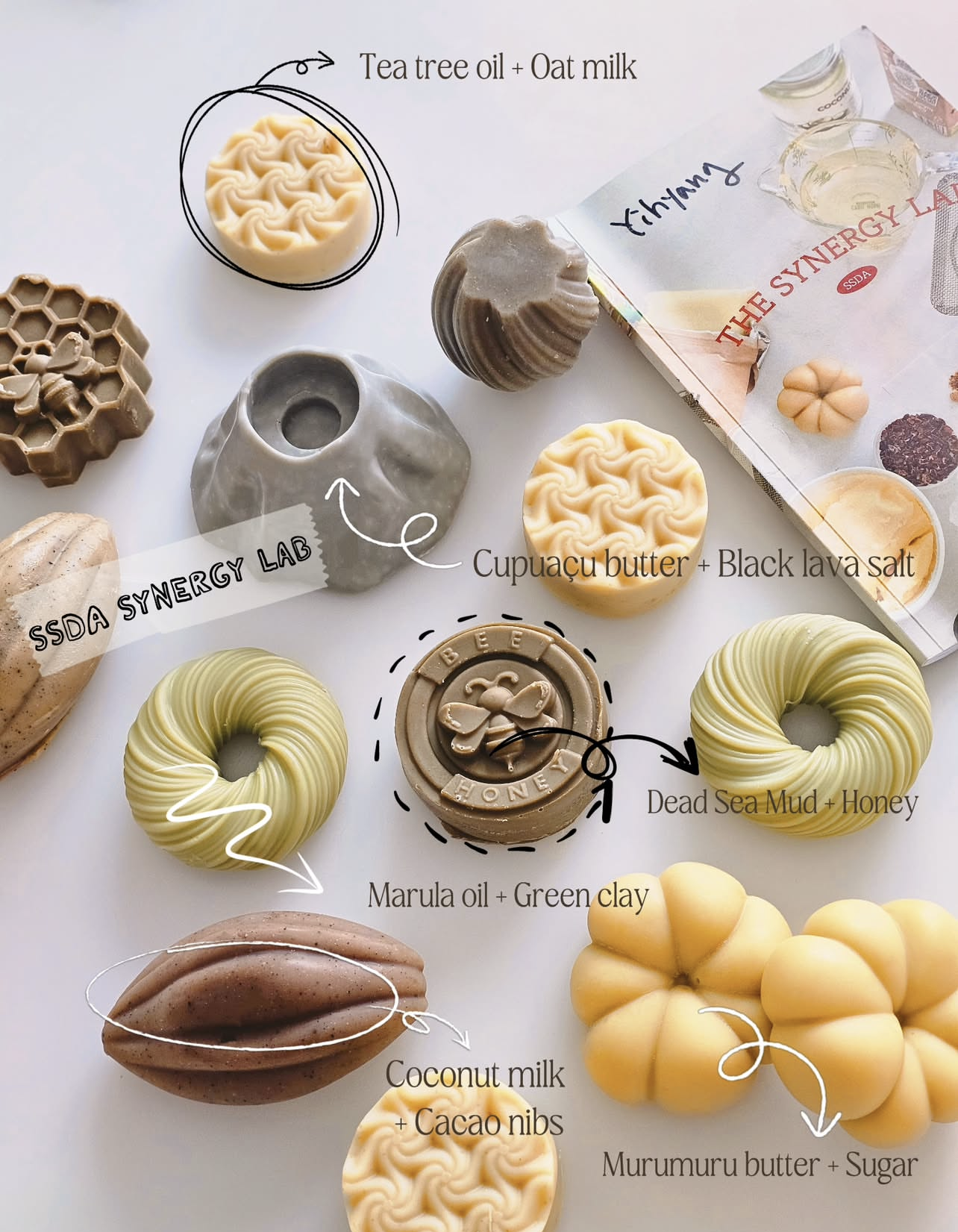 1762496016748616.png ssda协同实验视频封面.png