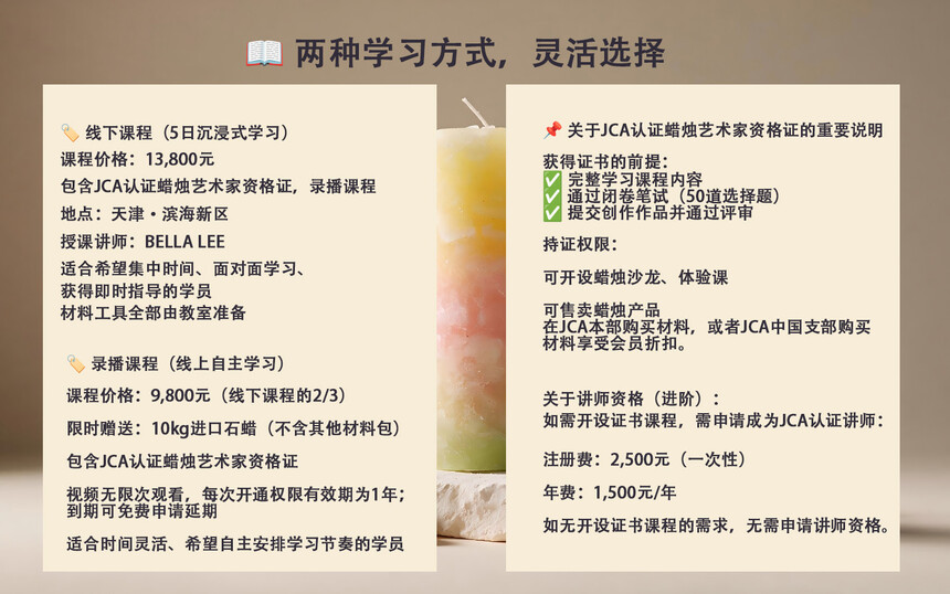 1786336792993593.jpg 上课方式.jpg