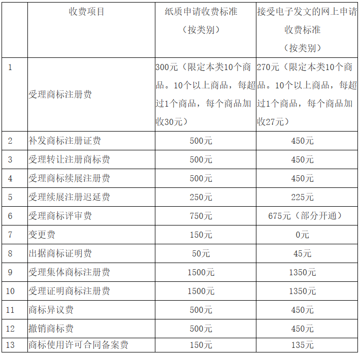 1712734010736280.png image.png