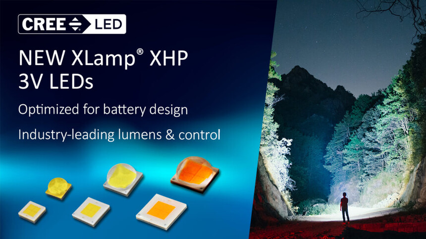 EN-Landing-Page-header-Portable-LEDs-1024x576.jpg