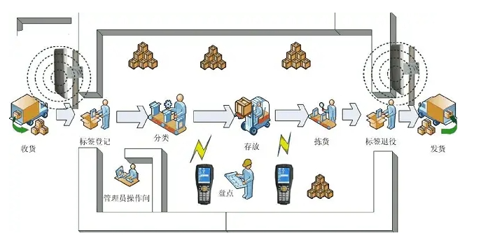 1712911829961478.png 图片1.png