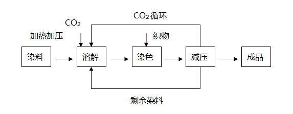 20160414143672407240.jpg