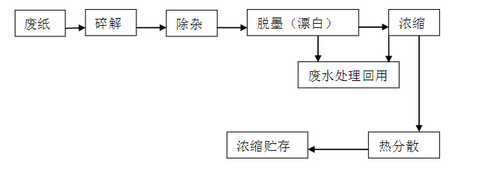 20160613083341514151.jpg