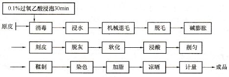 20170501114142274227.jpg