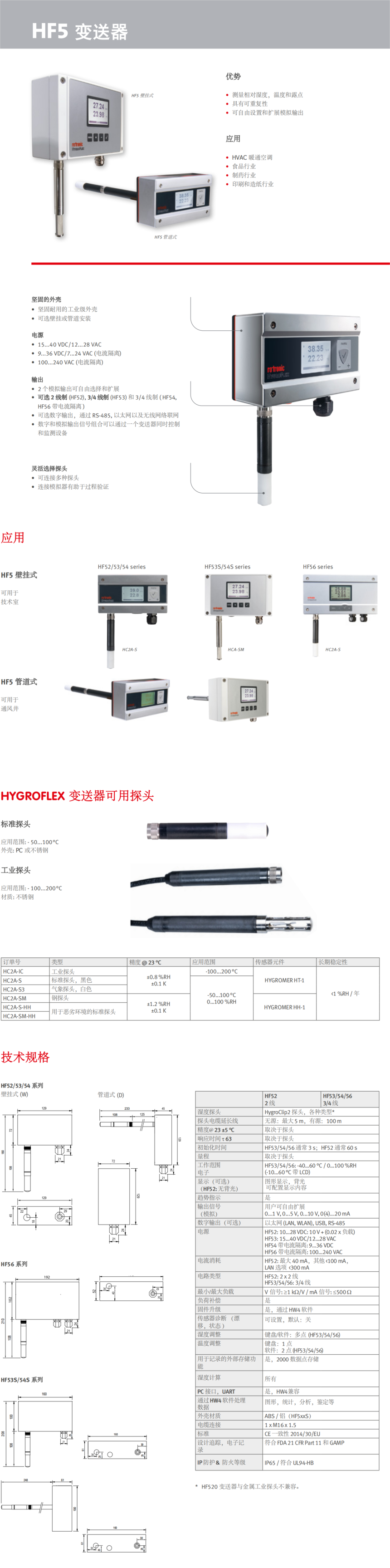 HF5��ʪ�ȱ�����_00.png