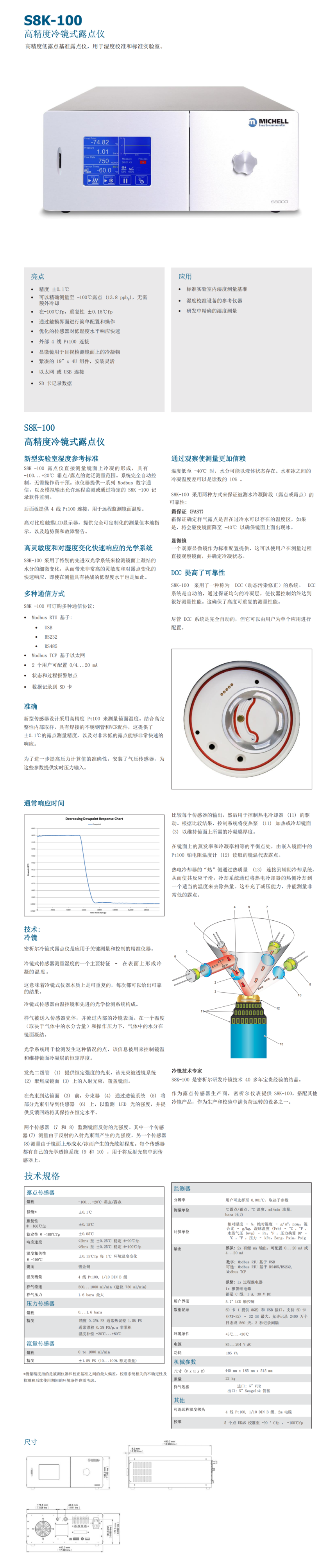 S8K-100�߾����侵ʽ¶����_00.png